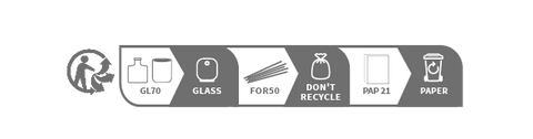 Recycled Image